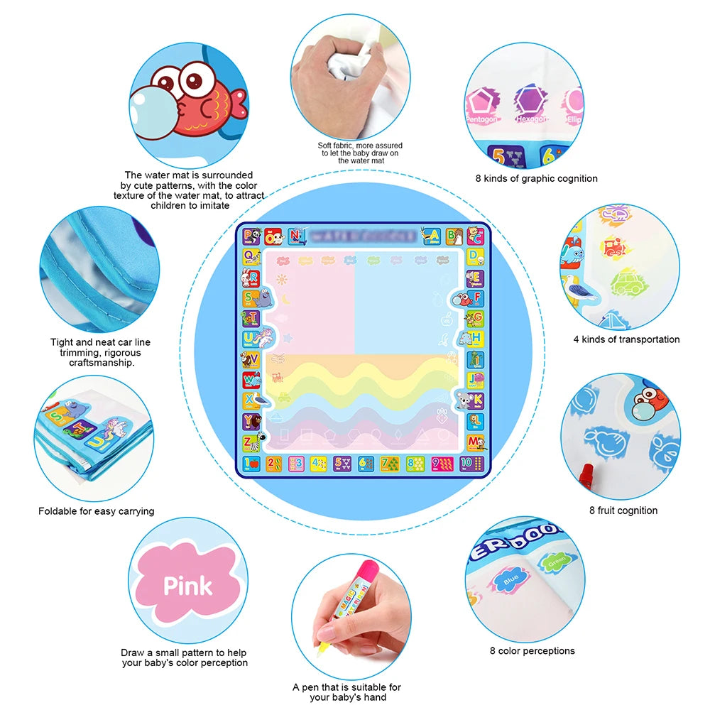 Magic Water Drawing Mat